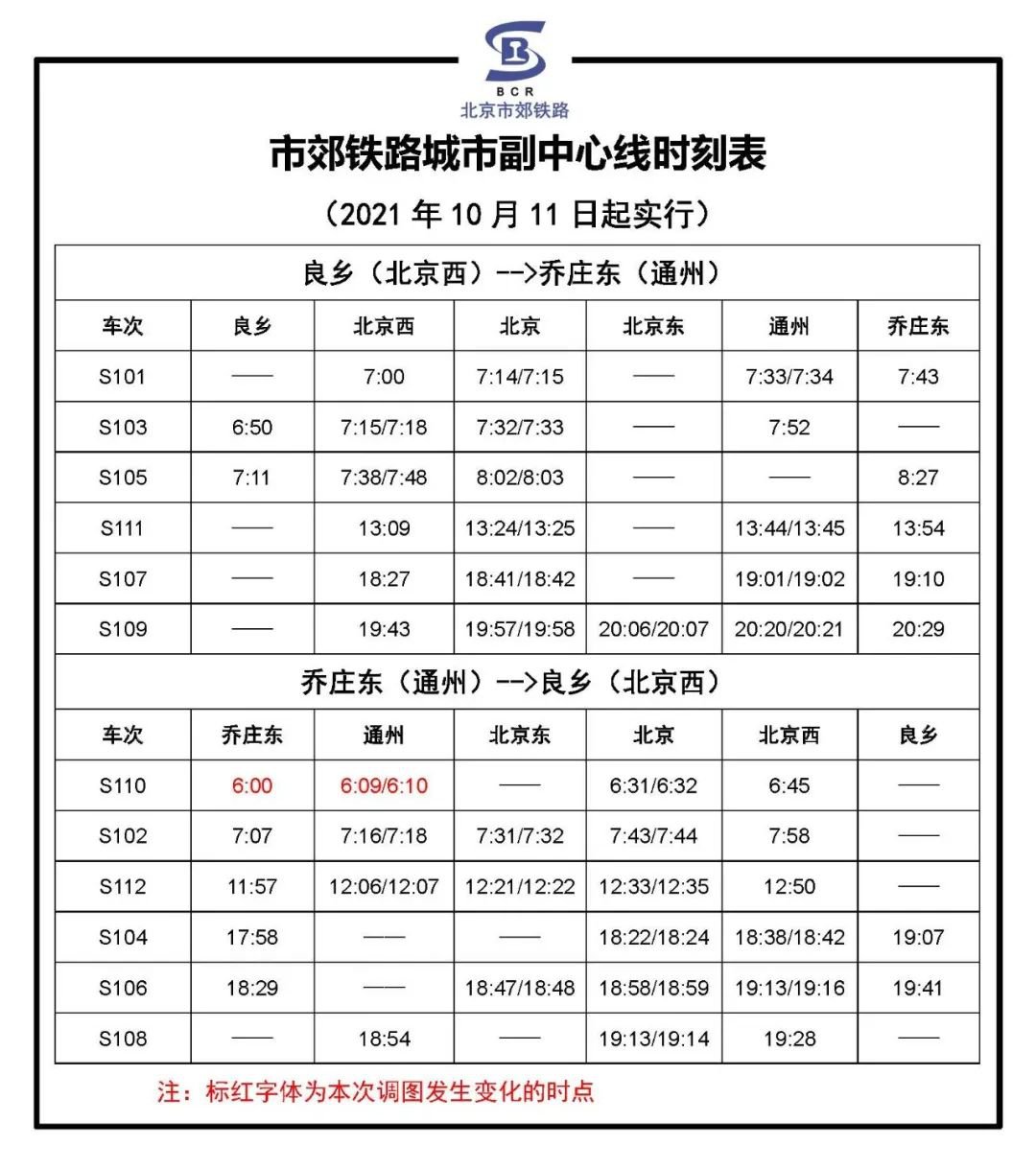 上海金山铁路最新时刻表(12月22日-28日) - 上海慢慢看