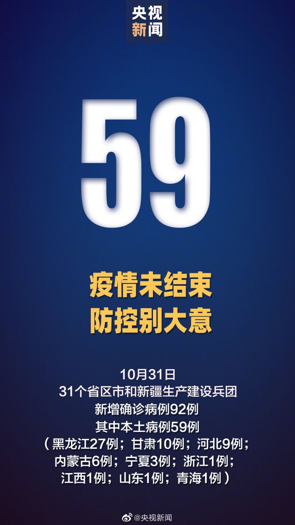 10月31日31省区市新增59例本土确诊