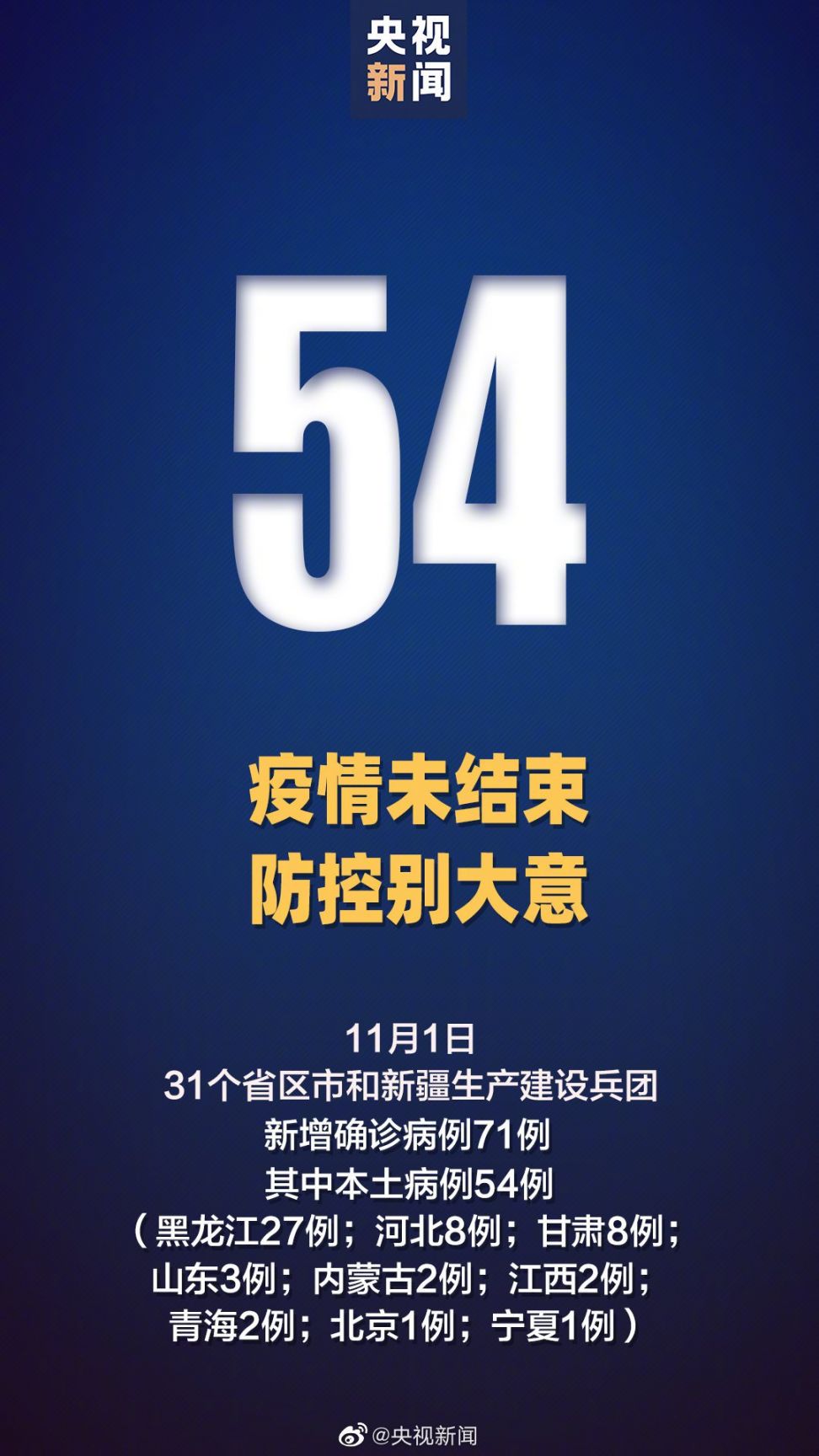 11月1日31省区市新增本土确诊54例 北京1例在昌平