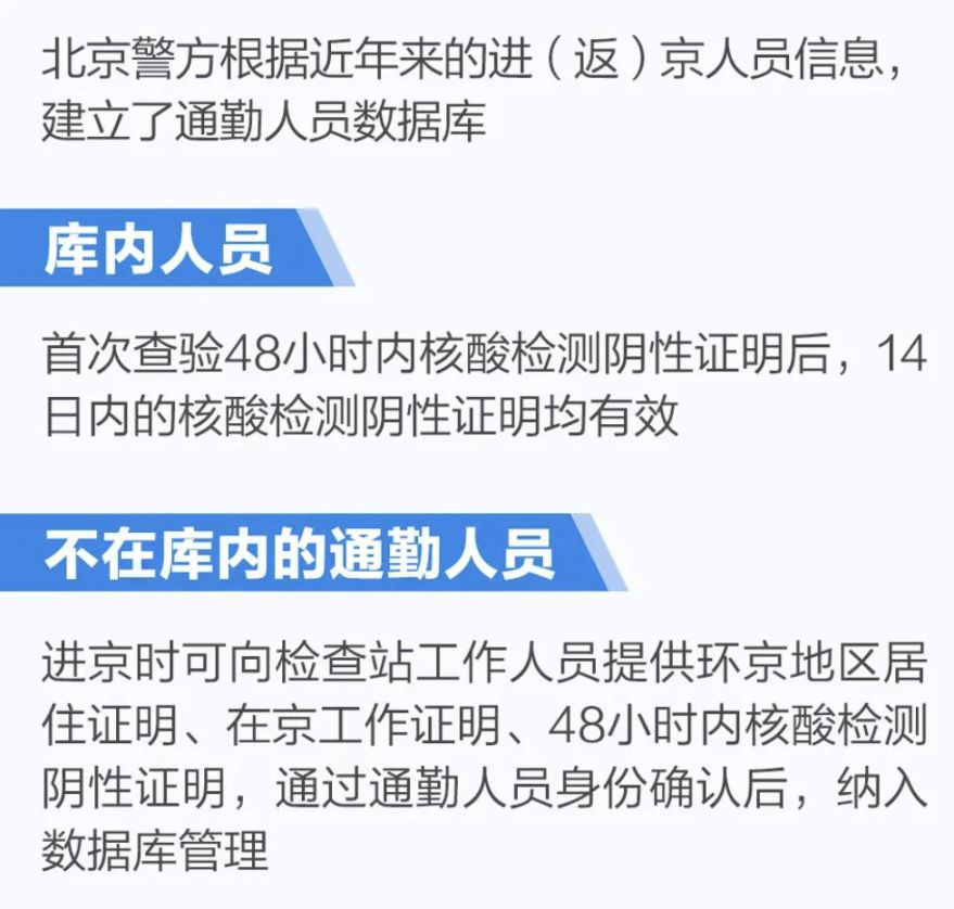 最新出京入京规定 今天出京入京最新通知外地人员还能来北京吗?