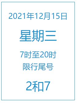 2021年12月15日北京限行尾号几和几