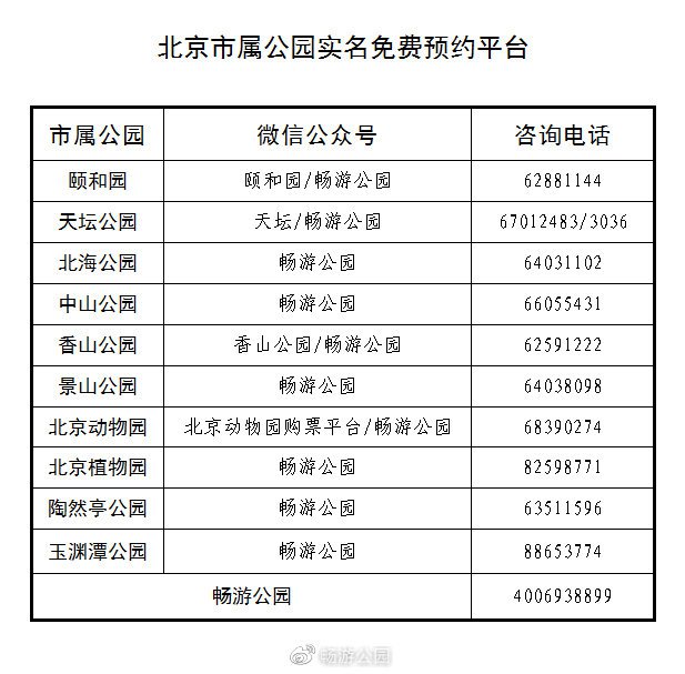 2021北京市属公园春节免费开放预约平台及咨询电话
