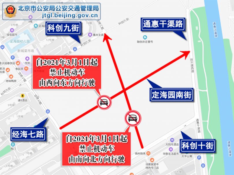 2021年2月27日至3月5日一周北京交通出行提示