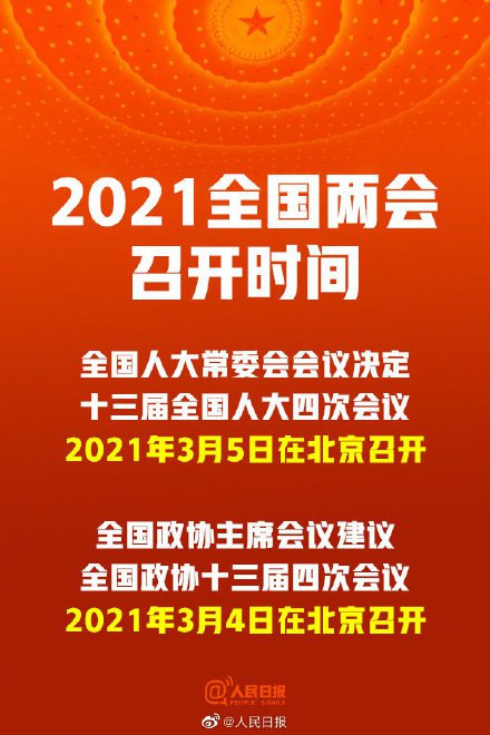 2021全国两会时间共几天?