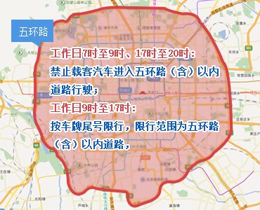 2021全国两会期间北京限号吗