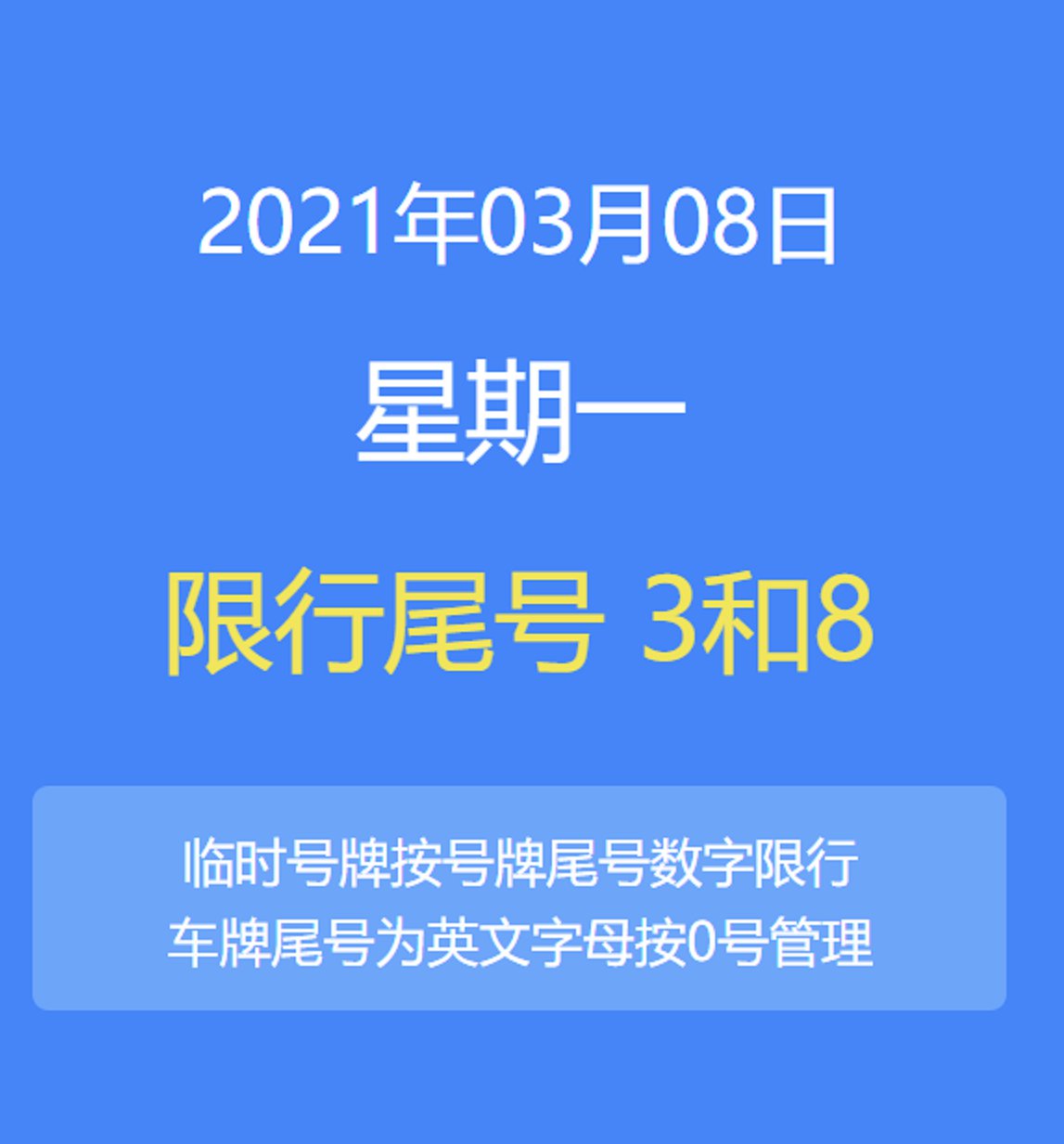2021年3月8日北京交通管制(限行尾号 拥堵路段)