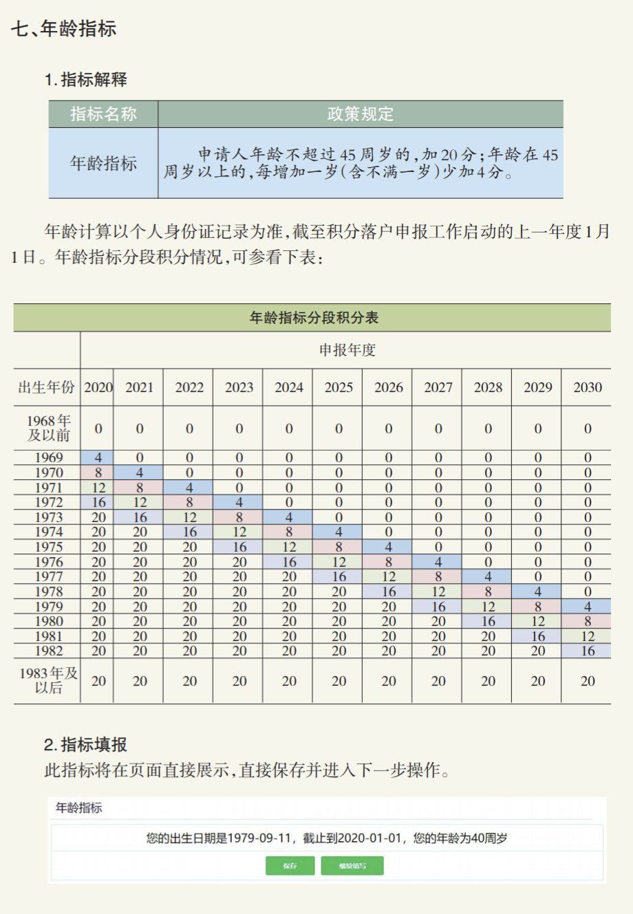 2021年北京积分落户年龄怎么计算?(不超过45岁 加分规则)