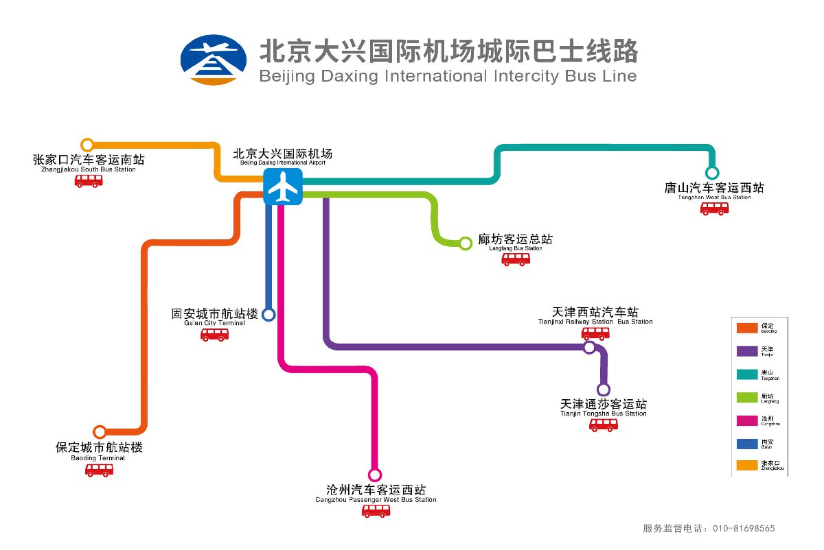 北京大兴机场省际巴士路线图