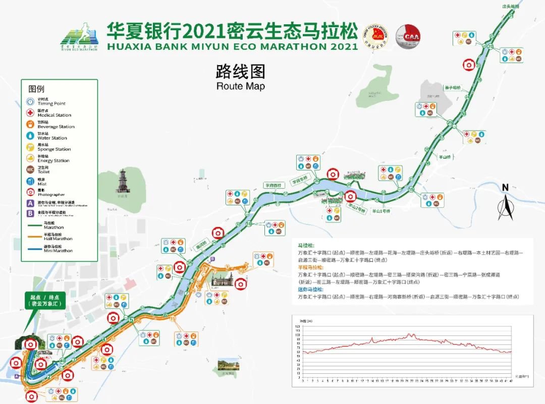 密云马拉松2021比赛路线图,起终点布局图及摄影点位图