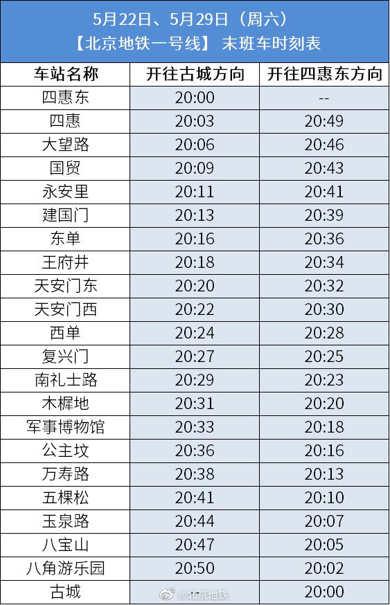 5月22日5月23日北京地铁一号线首末班车时刻表