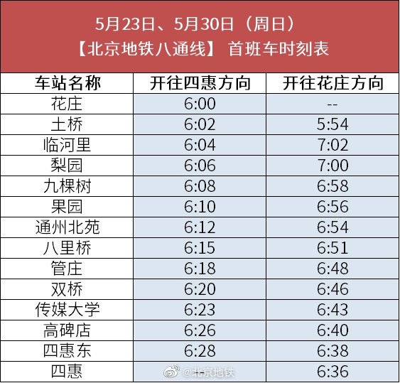 5月29日5月30日北京地铁八通线首末班车时刻表