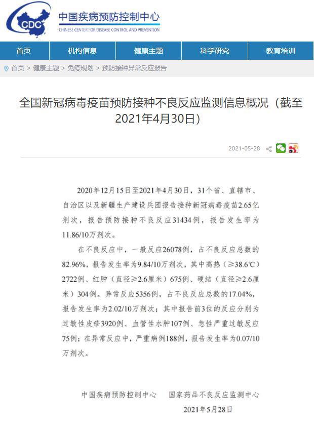 中国新冠疫苗不良反应数据首次公开(附公告原文)