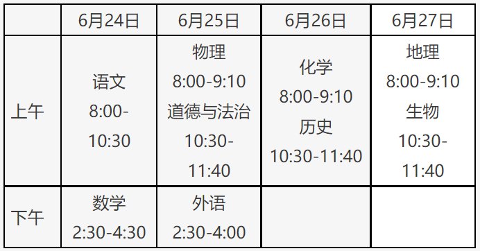 2021年北京中考成绩什么时候可以出来