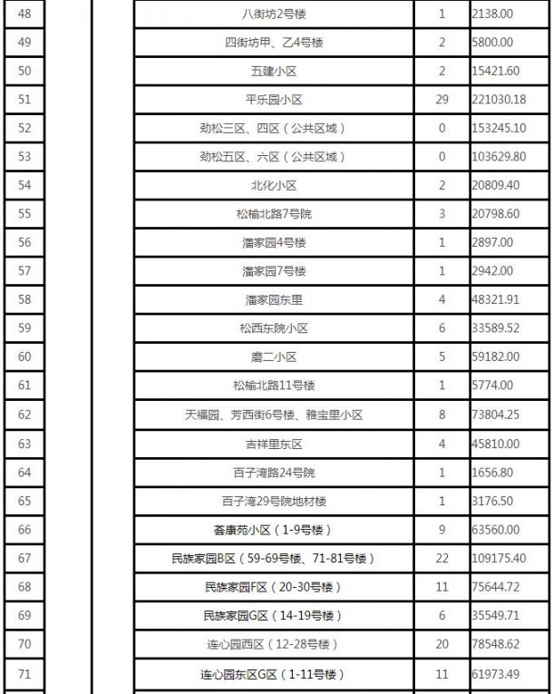 安阳后营炮街一般几点开门