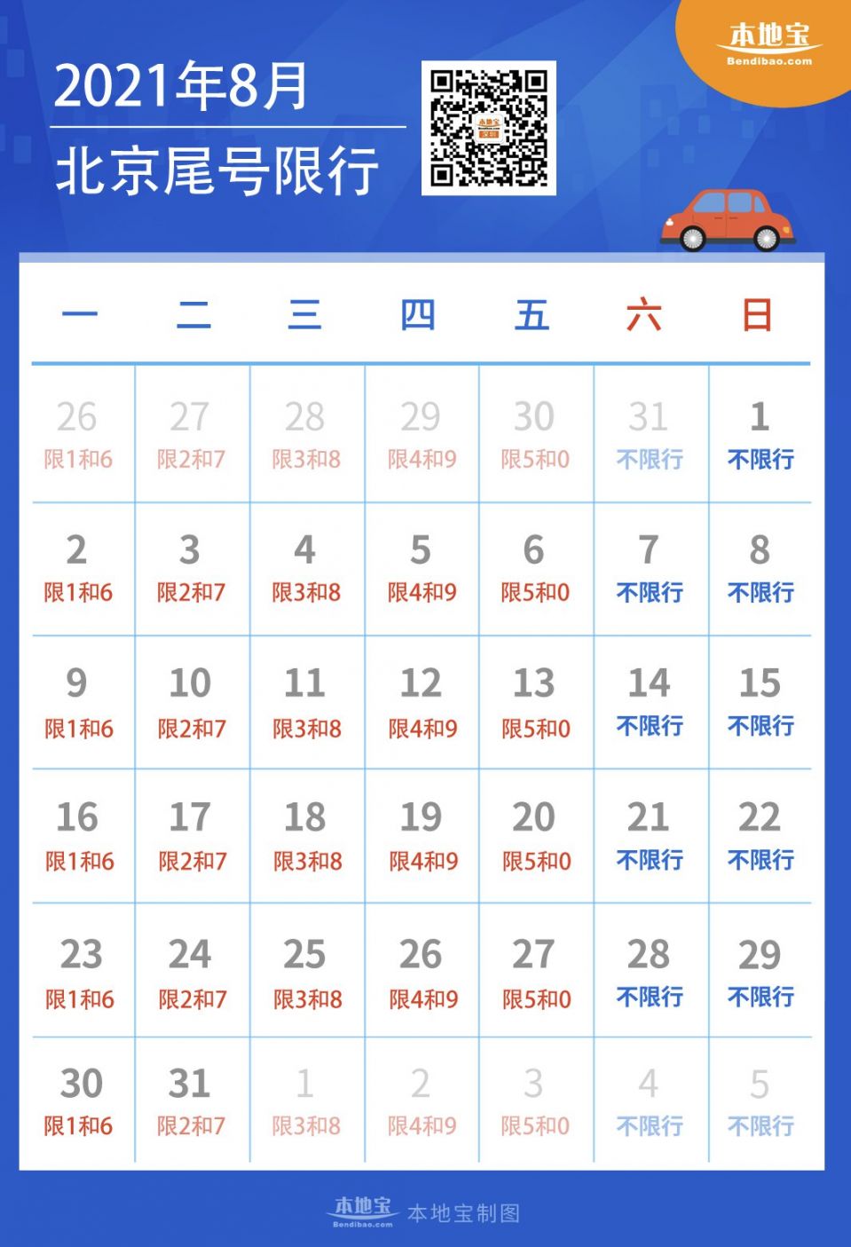 2021年8月北京限行日历表(建议收藏)