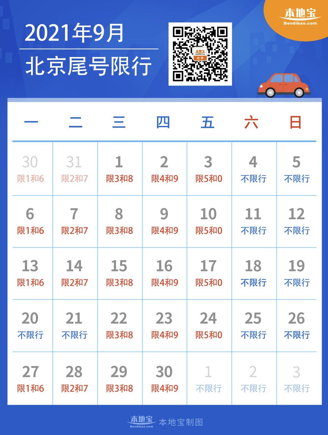 北京外地车限行几点结束(2021年北京限行尾号限行时间最新规定) - 拼客号
