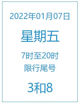 2022年1月7日北京限行尾号是几和几