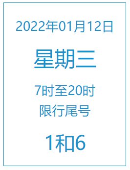 2022年1月12日北京限行尾号是多少