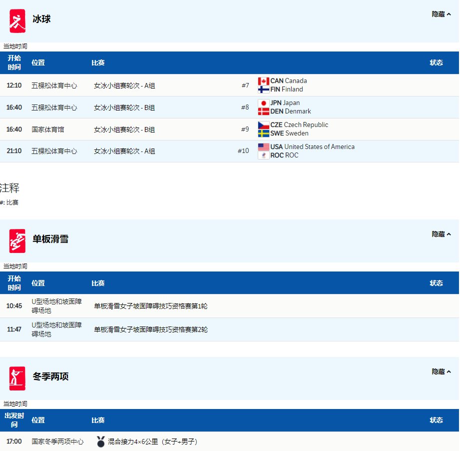 2022年2月5日北京冬奥会比赛项目赛程表