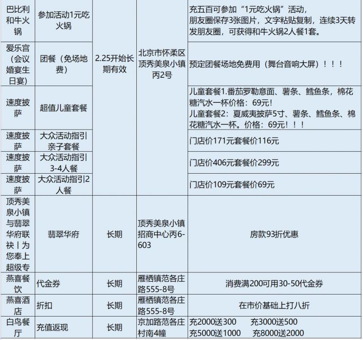 2022北京消费季怀柔区重点活动表一览