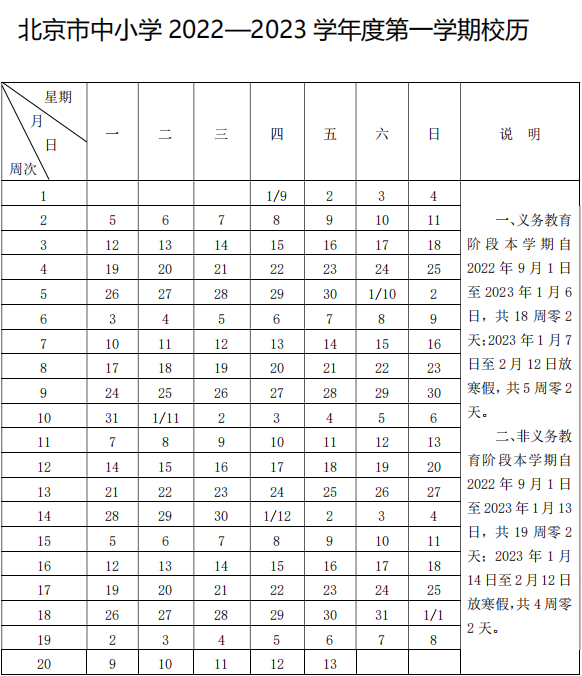 北京市中小学2022-2023学年度第一学期校历时间安排