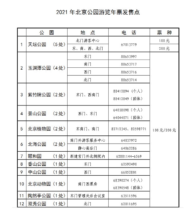 北京旅游 北京游玩 > 2021北京公园游览年票在哪里办理?