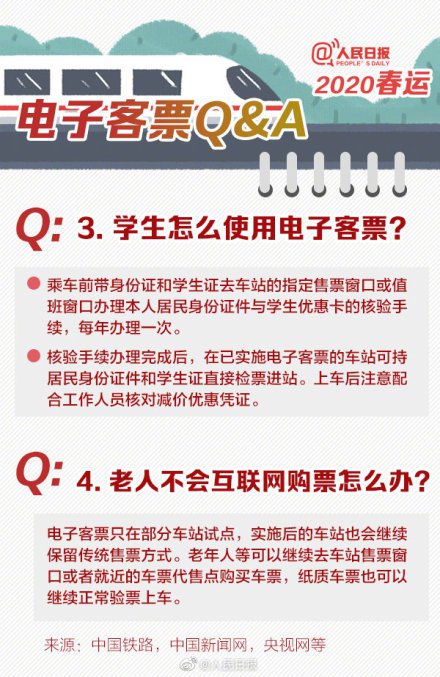 2020春运火车票抢票全攻略(购票日历 关键时间点)