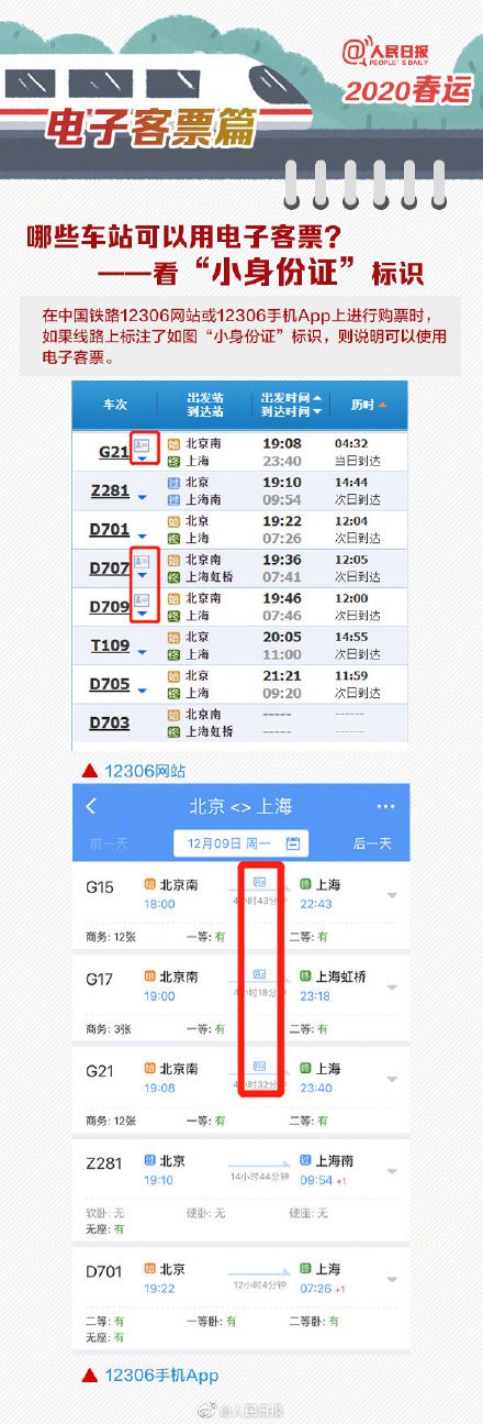 2020春运火车票抢票全攻略(购票日历 关键时间点)