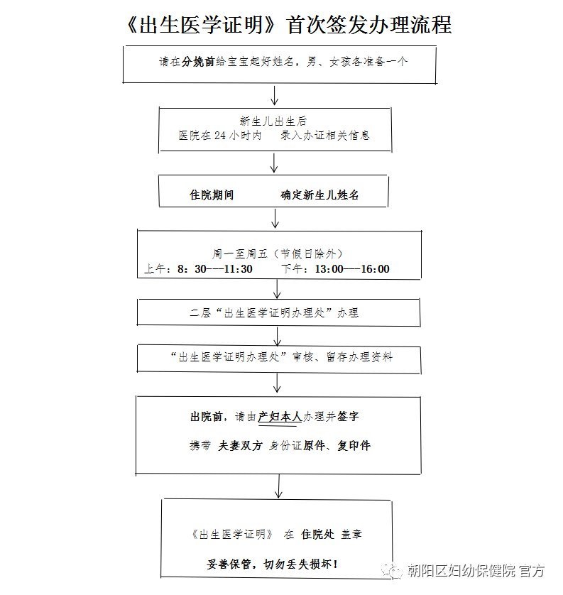 嫖娼半套一般几分钟