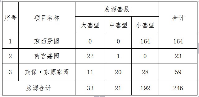 星沙二区小巷子在哪里