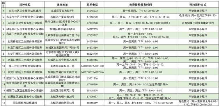 苏州哪里有小街爱情