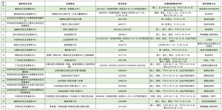 保定璟公馆按摩店怎么样