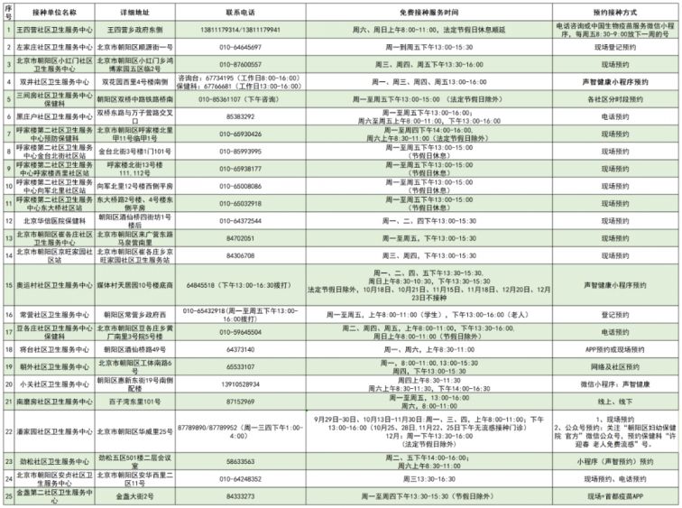 东郊到家498起飞