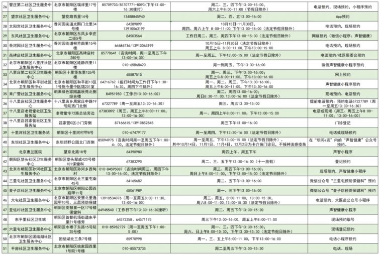 武汉sz推荐