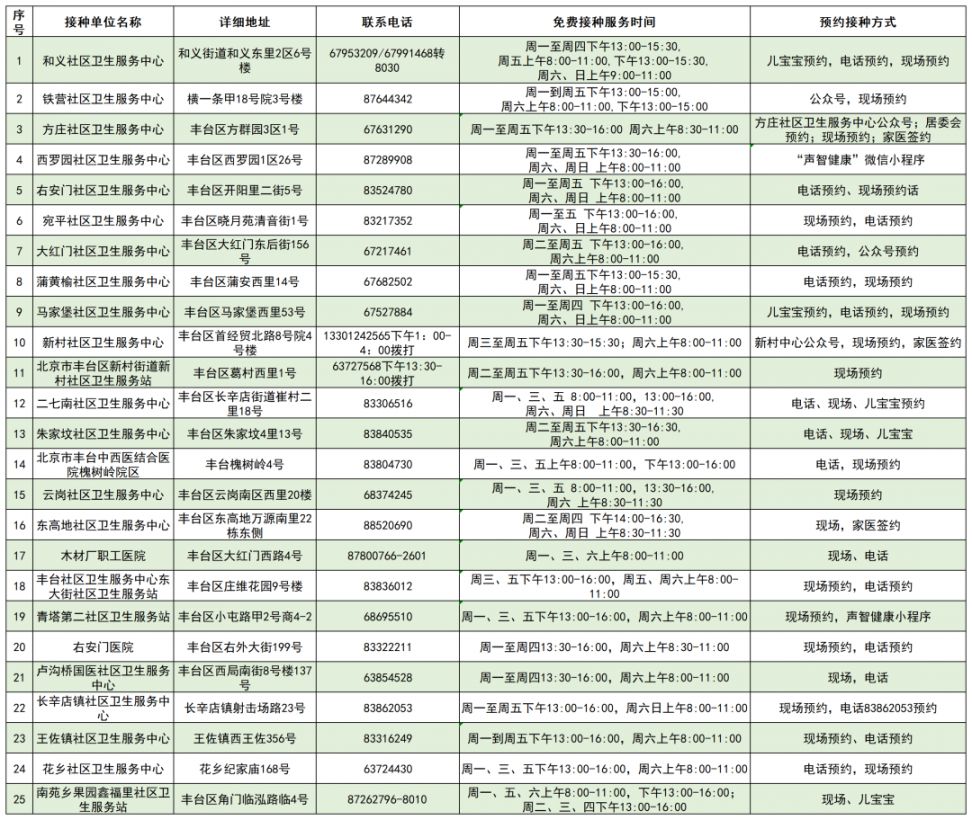 晋江阳光广场150的爱情