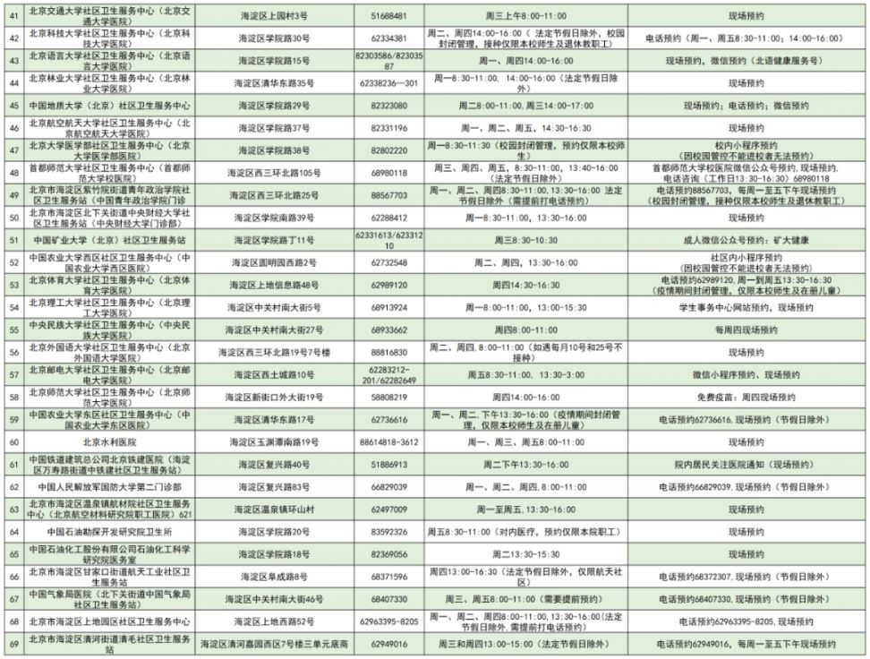 沈阳哪有大活的