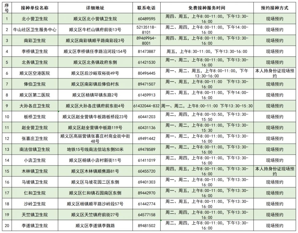 苏苏在送餐黑料