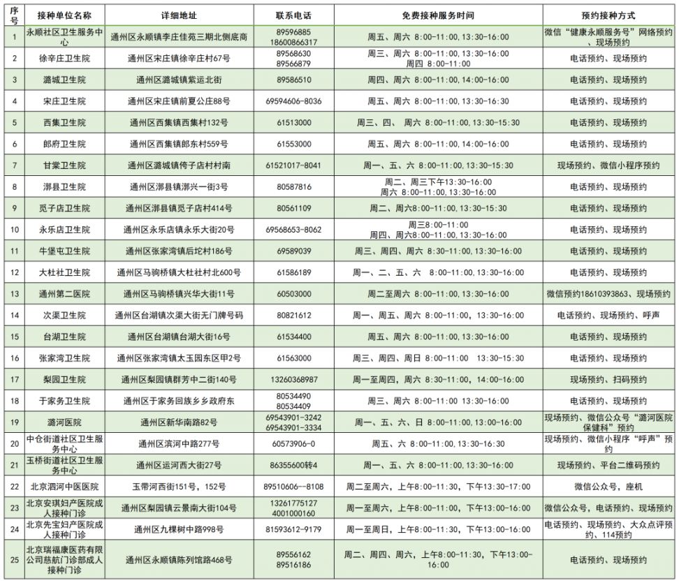 威客网楼凤