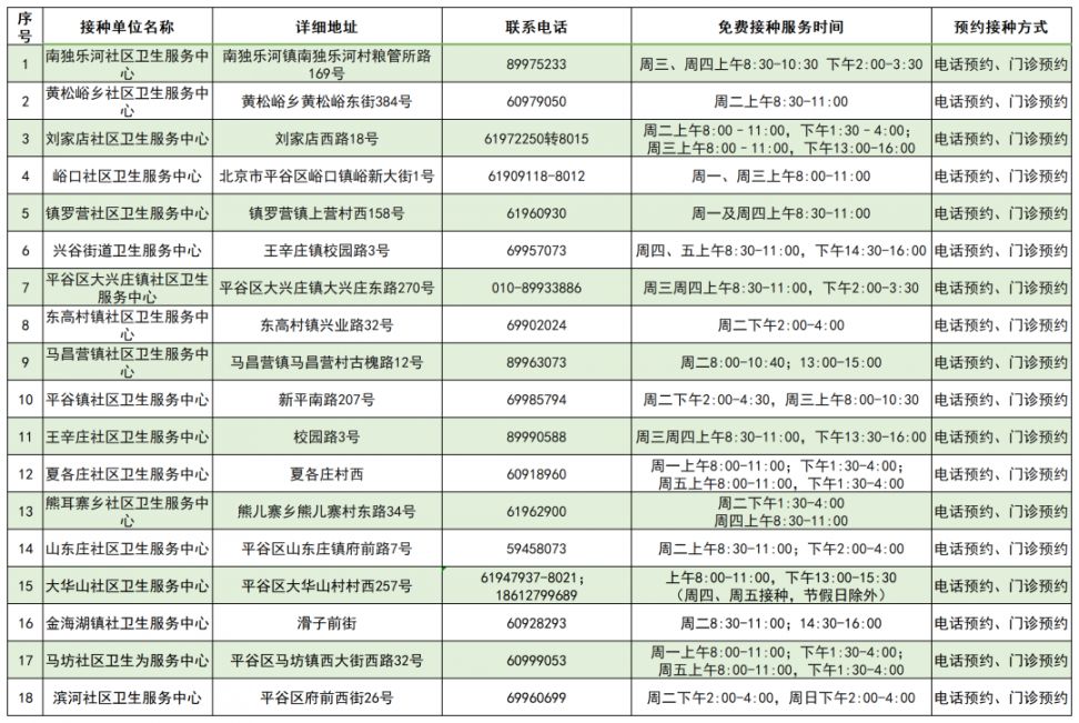 太原spa包含飞机大概多少钱