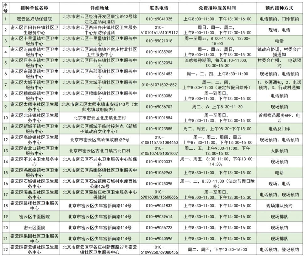 武汉狼盟社区027fL