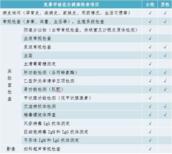 东郊到家选人技巧