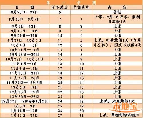 深圳中小学2015秋季学校校历表-本地宝东小学韦长安区图片