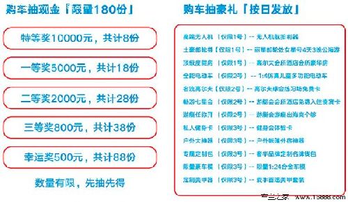 2015深圳国庆车展六大亮点及活动内容