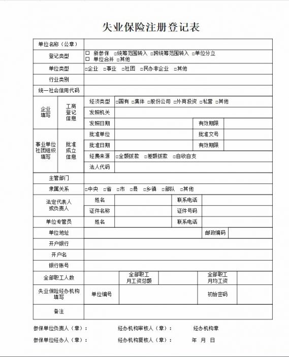 沧州失业保险参保条件