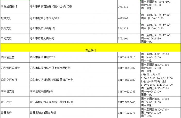 2021沧州社保卡去哪激活？
