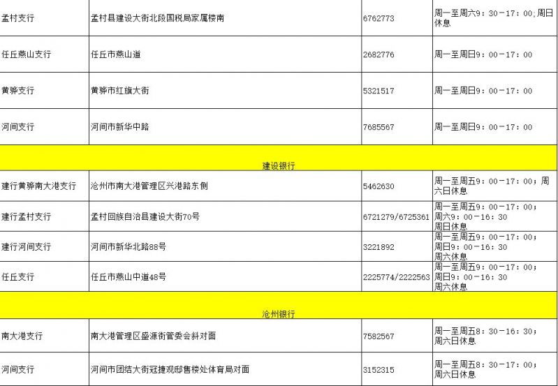 2021沧州社保卡去哪激活？