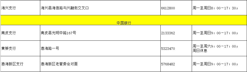 2021沧州社保卡去哪激活？