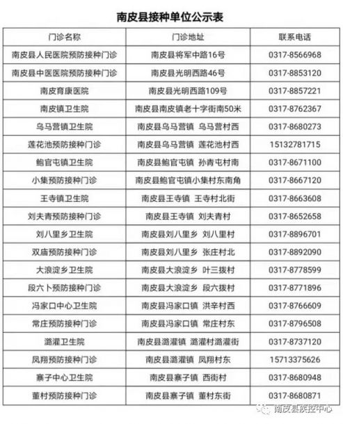 2021南皮县疫苗接种地方（附地址+电话）