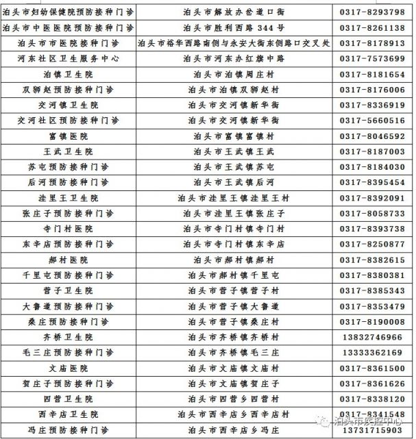 泊头市15至17周岁人群新冠疫苗接种启动通知