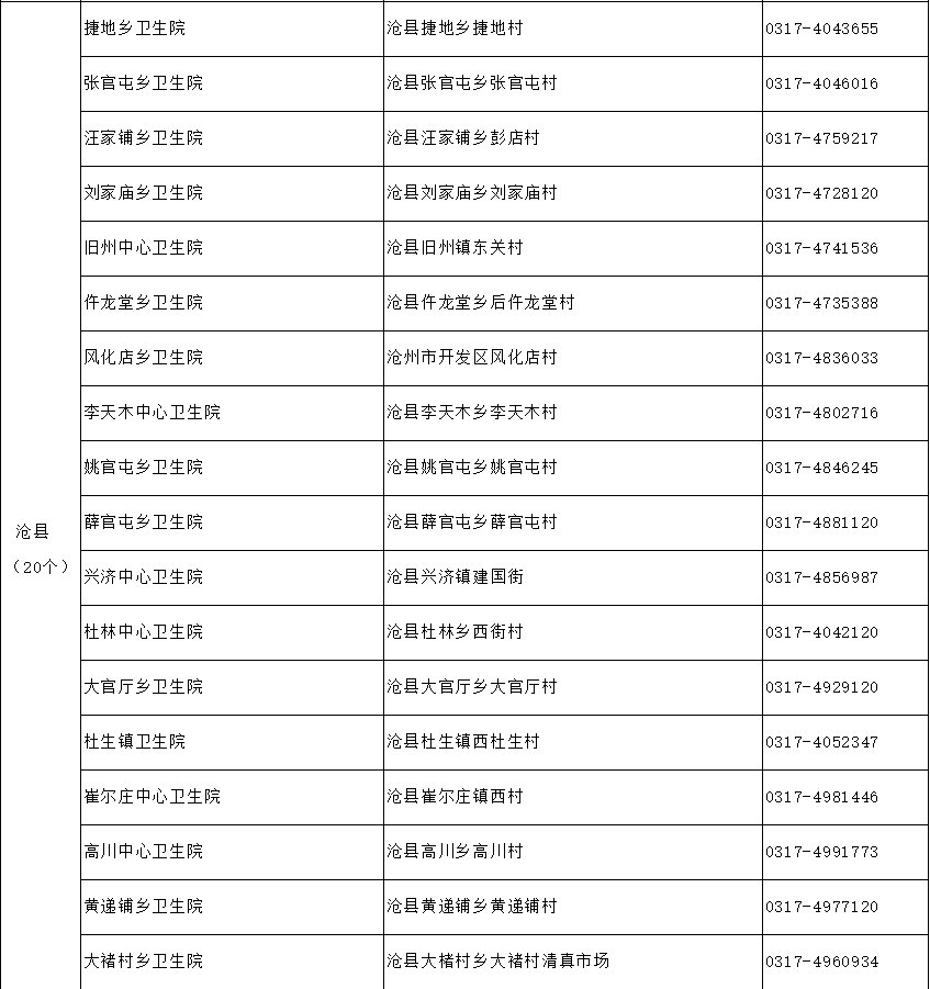 2021沧县未成年疫苗接种点汇总